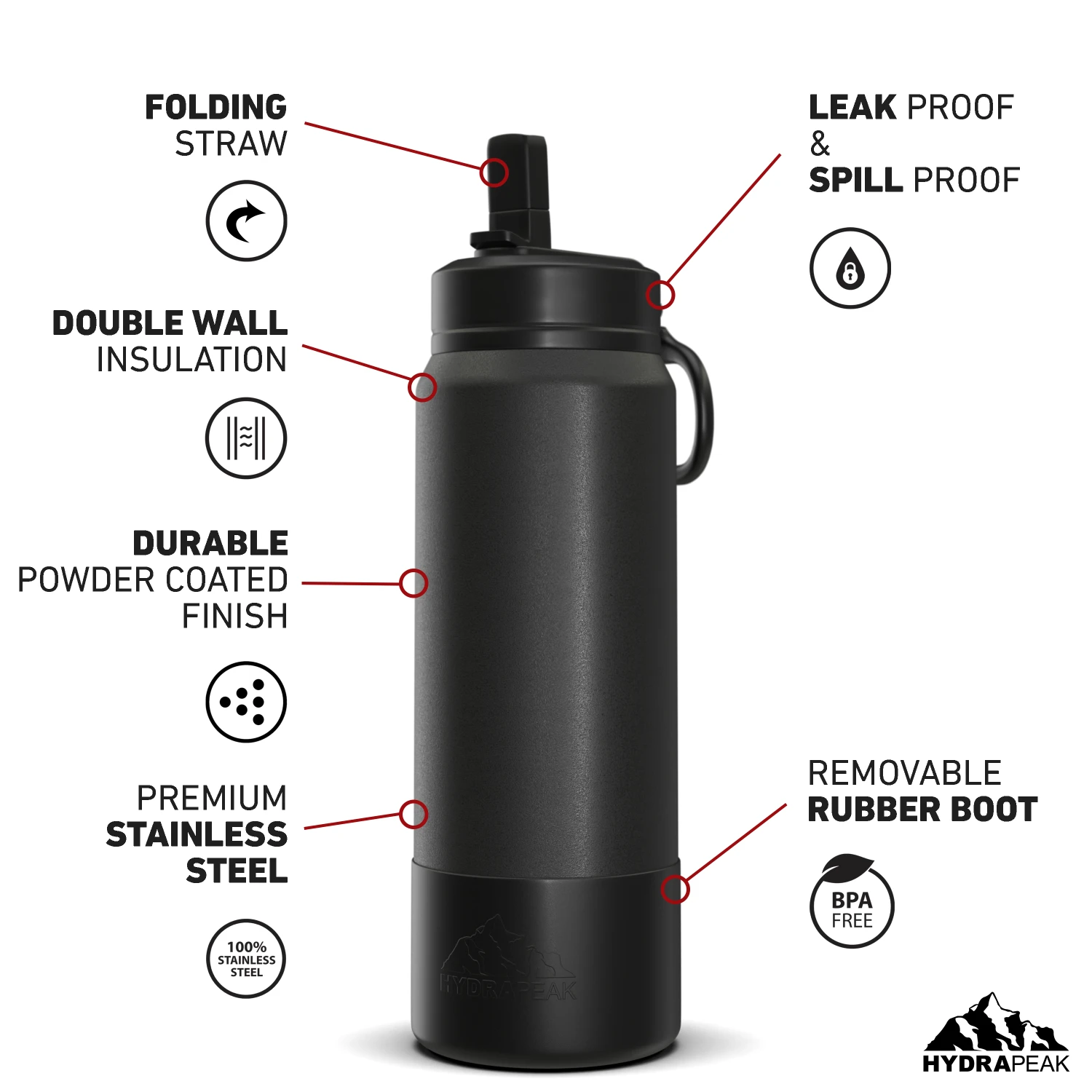 26oz Insulated Water Bottles with Matching Straw Lid and Rubber Boot- Black 26oz Insulated Water Bottles With Matching Straw Lid And Rubber Boot- Black -Best Cup Shop 26ozsportbootSTRAW20Blac