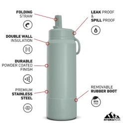 26oz Insulated Water Bottles With Matching Straw Lid And Rubber Boot - Pale Sage -Best Cup Shop 26ozsportbootSTRAW20paleSag