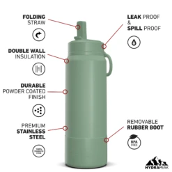26oz Insulated Water Bottles With Matching Straw Lid And Rubber Boot- Sage -Best Cup Shop 26ozsportbootSTRAW20sage