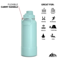 32oz Insulated Water Bottles With Matching Chug Lid And Rubber Boot- Alpine -Best Cup Shop 32ozsportchugBACKAlpine