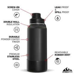 32oz Insulated Water Bottles With Matching Chug Lid And Rubber Boot- Black -Best Cup Shop 32ozsportchugturnBlack