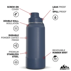 32oz Insulated Water Bottles With Matching Chug Lid And Rubber Boot- Navy -Best Cup Shop 32ozsportchugturnNavy