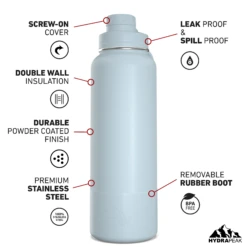 40oz Insulated Water Bottles With Matching Chug Lid And Rubber Boot- Powder Blue -Best Cup Shop 40ozCHUGfrontPowderBlue 52651983 bd8a 4a73 9d22 fff5c7a12563