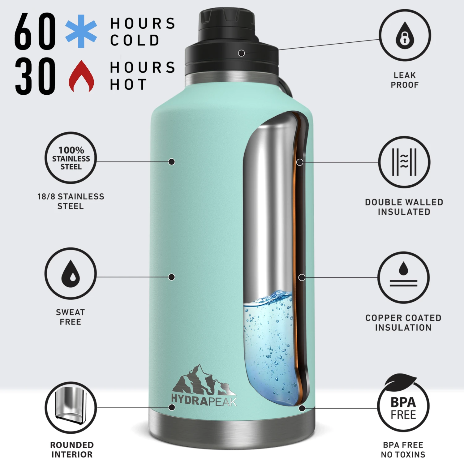 72oz Stainless Steel Insulated Water Bottle With Flexible Chug Lid- Aqua 72oz Stainless Steel Insulated Water Bottle With Flexible Chug Lid- Aqua -Best Cup Shop AQUA72oz