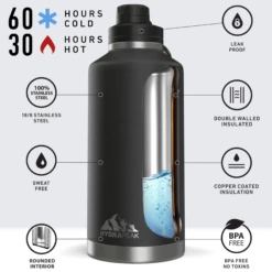 72oz Stainless Steel Insulated Water Bottle With Flexible Chug Lid- Black -Best Cup Shop BLACK72oz 6f60e2fd 4098 4f16 8ebc 277ef0543748