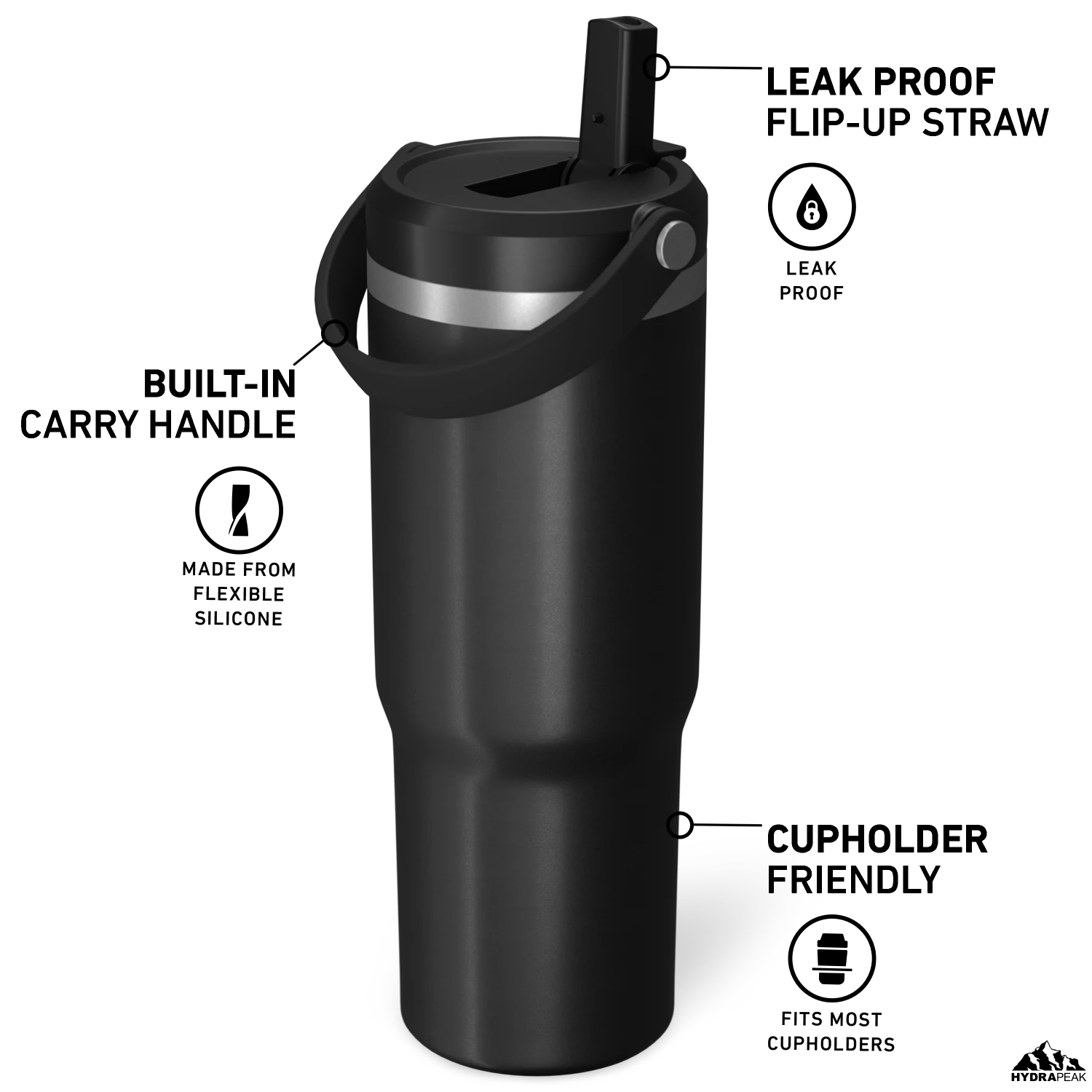 Nomad 32 oz Tumbler With Handle and Straw Lid - Black Nomad 32 Oz Tumbler With Handle And Straw Lid - Black -Best Cup Shop HP Nomad 32 BlackLep Turned