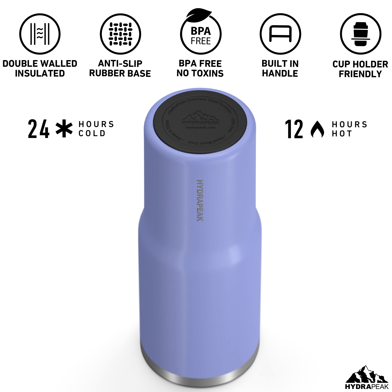 Nomad 32 oz Tumbler With Handle and Straw Lid - Iris Nomad 32 Oz Tumbler With Handle And Straw Lid - Iris -Best Cup Shop HP Nomad 32 BottomView Iris