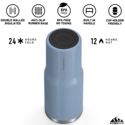 Nomad 32 Oz Tumbler With Handle And Straw Lid- Modern Blue -Best Cup Shop HP Nomad 32 BottomView ModernBlue