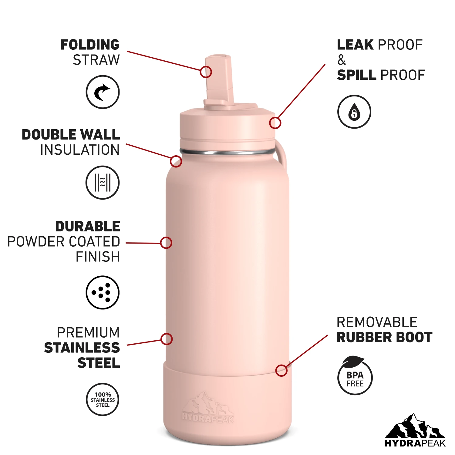 32oz Insulated Water Bottles with Matching Straw Lid and Rubber Boot - Peony 32oz Insulated Water Bottles With Matching Straw Lid And Rubber Boot - Peony -Best Cup Shop HP SPORTBOOT 32 Front 20d3 Peony 60dd579a 683f 473e 981d c001e4442dc4