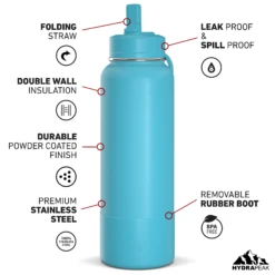 40oz Insulated Water Bottles With Matching Straw Lid And Rubber Boot - Belize -Best Cup Shop HP SPORTBOOT 40 Front 20d Belize 4f938b02 1f42 4c6d a0d9 be06e59d6e3a