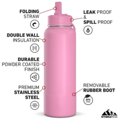 40oz Insulated Water Bottles With Matching Straw Lid And Rubber Boot - Bubblegum -Best Cup Shop HP SPORTBOOT 40 Front 20d Bubblegum fce06f4f 1664 4c9b a07d 02a6fd65db12