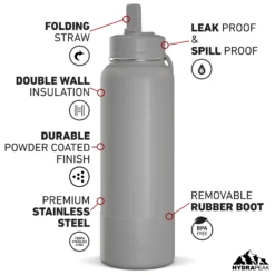 40oz Insulated Water Bottles With Matching Straw Lid And Rubber Boot - Grey -Best Cup Shop HP SPORTBOOT 40 Front 20d Grey