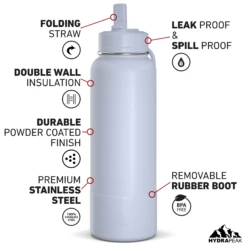 40oz Insulated Water Bottles With Matching Straw Lid And Rubber Boot - Ice -Best Cup Shop HP SPORTBOOT 40 Front 20d Iceberg 6f93d333 533a 41dc 9dd9 075d3360cfc8