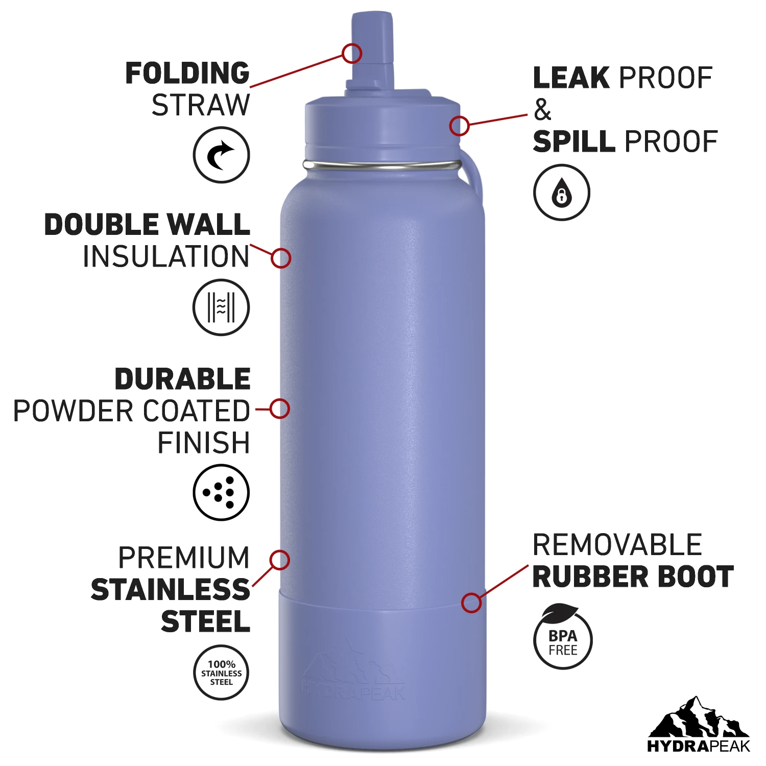 40oz Insulated Water Bottles with Matching Straw Lid and Rubber Boot- Iris 40oz Insulated Water Bottles With Matching Straw Lid And Rubber Boot- Iris -Best Cup Shop HP SPORTBOOT 40 Front 20d Iris