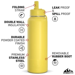 40oz Insulated Water Bottles With Matching Straw Lid And Rubber Boot - Lemon -Best Cup Shop HP SPORTBOOT 40 Front 20d Lemon 1d99fa21 6abd 41e1 bb8c 45012db5759c