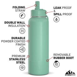 40oz Insulated Water Bottles With Matching Straw Lid And Rubber Boot - Pale Sage -Best Cup Shop HP SPORTBOOT 40 Front 20d PaleSage