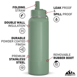 40oz Insulated Water Bottles With Matching Straw Lid And Rubber Boot - Sage -Best Cup Shop HP SPORTBOOT 40 Front 20d Sage