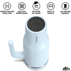 Voyager 40 Oz Tumbler With Handle And Straw Lid- Powder Blue 4 Voyager 40 Oz Tumbler With Handle And Straw Lid- Powder Blue -Best Cup Shop HP Voyager 40 BottomView PowderBlue