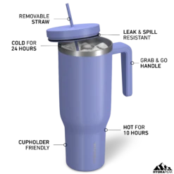 Voyager 40 Oz Tumbler With Handle And Straw Lid- Iris 3 Voyager 40 Oz Tumbler With Handle And Straw Lid- Iris -Best Cup Shop HP Voyager 40 Iris LidHighlight