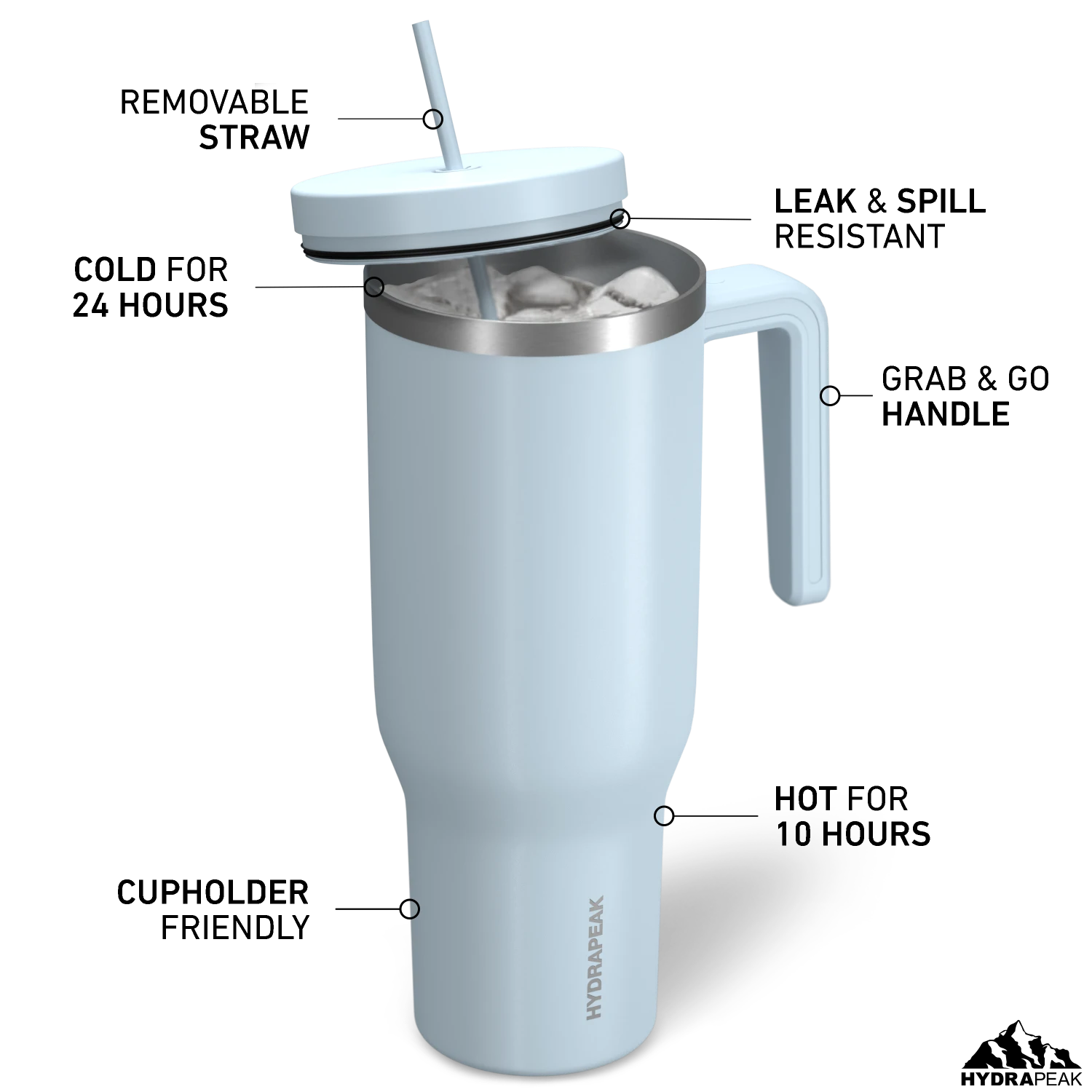 Voyager 40 oz Tumbler With Handle and Straw Lid- Powder Blue Voyager 40 Oz Tumbler With Handle And Straw Lid- Powder Blue -Best Cup Shop HP Voyager 40 PowderBlue LidHighlight