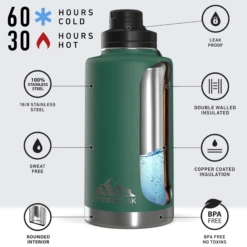 50oz Stainless Steel Insulated Large Water Bottle With Chug Lid- Forest -Best Cup Shop HP Wide 50 Chug Forest20