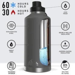 72oz Stainless Steel Insulated Water Bottle With Flexible Chug Lid- Graphite -Best Cup Shop ICEBERG72oz c680f09b ac7e 46dd b00f e7003ad1bc6c