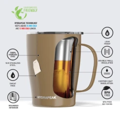 SAVOR 18oz Stainless Steel Insulated Travel Mug- Champagne -Best Cup Shop champagneinfo