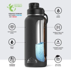 32oz Stainless Steel Insulated Water Bottle With Flexible Chug Lid- Black -Best Cup Shop infoblack DiskStation Oct 04 1426 2021 CaseConflict