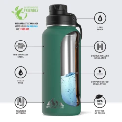 32oz Stainless Steel Insulated Water Bottle With Flexible Chug Lid- Forest Green -Best Cup Shop infoforest
