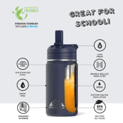 Mini 14oz Stainless Steel Kids Water Bottle With Straw Lid- Navy -Best Cup Shop infographMININavywtext