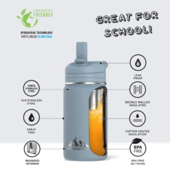 Mini 14oz Stainless Steel Kids Water Bottle With Straw Lid- Storm -Best Cup Shop infographMINIStormwtext