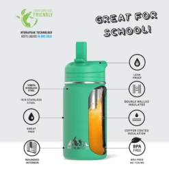 Mini 14oz Stainless Steel Kids Water Bottle With Straw Lid- Jade 5 Mini 14oz Stainless Steel Kids Water Bottle With Straw Lid- Jade -Best Cup Shop infographMINIjadewtext