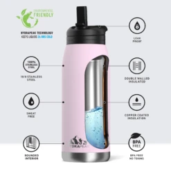 Flow 32oz Stainless Steel Insulated Water Bottle With Straw Lid Bottle- Blush -Best Cup Shop infographflowblush