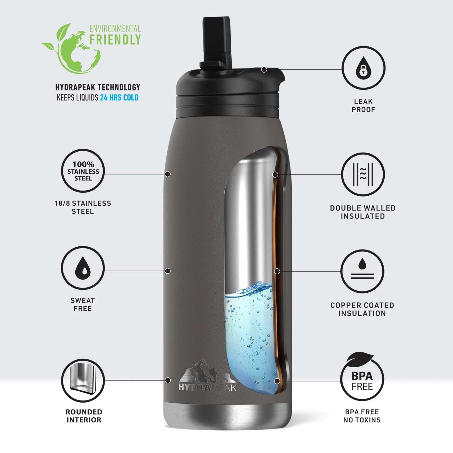 Flow 32oz Stainless Steel Insulated Water Bottle with Straw Lid Bottle- Graphite Flow 32oz Stainless Steel Insulated Water Bottle With Straw Lid Bottle- Graphite -Best Cup Shop infographflowgraphite