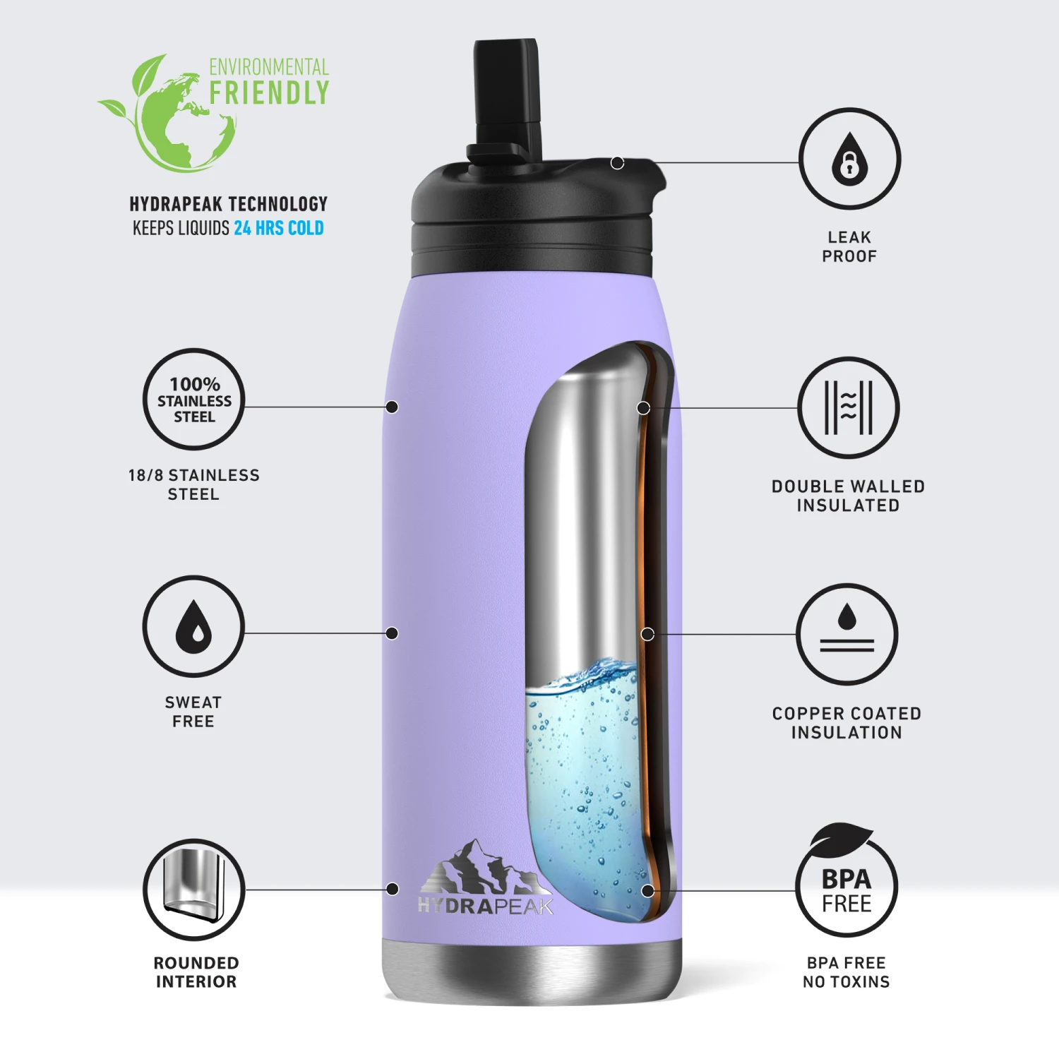 Flow 32oz Stainless Steel Insulated Water Bottle with Straw Lid Bottle- Lilac Flow 32oz Stainless Steel Insulated Water Bottle With Straw Lid Bottle- Lilac -Best Cup Shop infographflowlilac