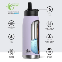 Flow 32oz Stainless Steel Insulated Water Bottle With Straw Lid Bottle- Orchid -Best Cup Shop infographfloworchid