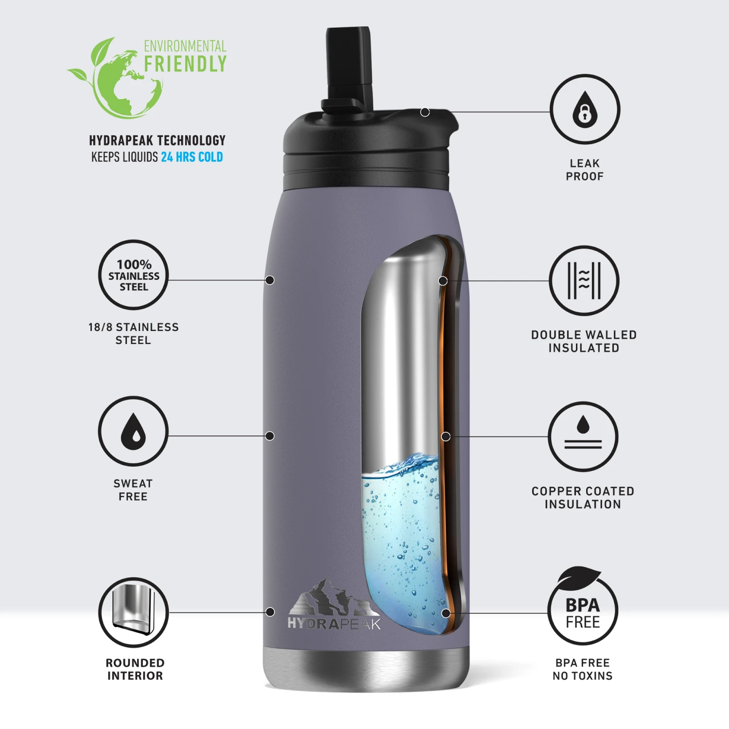 Flow 32oz Stainless Steel Insulated Water Bottle with Straw Lid Bottle - Plum Flow 32oz Stainless Steel Insulated Water Bottle With Straw Lid Bottle - Plum -Best Cup Shop infographflowplum