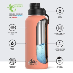 32oz Stainless Steel Insulated Water Bottle With Flexible Chug Lid- Peach -Best Cup Shop infopeach