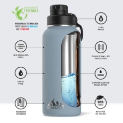 32oz Stainless Steel Insulated Water Bottle With Flexible Chug Lid - Storm -Best Cup Shop infostorm