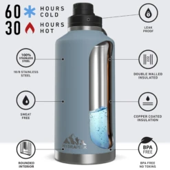 72oz Stainless Steel Insulated Water Bottle With Flexible Chug Lid- Storm -Best Cup Shop seashell72oz