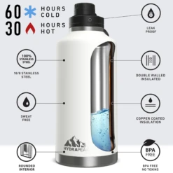 72oz Stainless Steel Insulated Water Bottle With Flexible Chug Lid- White -Best Cup Shop steel72ozsleeve 3040aab2 6949 4964 afa6 4af122c45c65