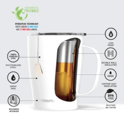 SAVOR 18oz Stainless Steel Insulated Travel Mug - White -Best Cup Shop whiteinfo